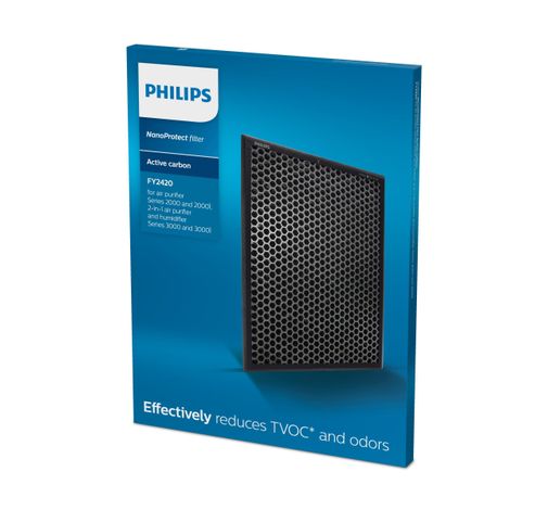 FY2420/30  Philips