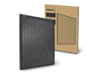 FY2420/30 Origineel vervangend filter Active Carbon-filter