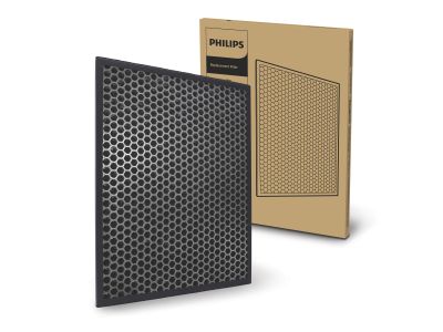 FY1413/30 1000-serie NanoProtect-filter
