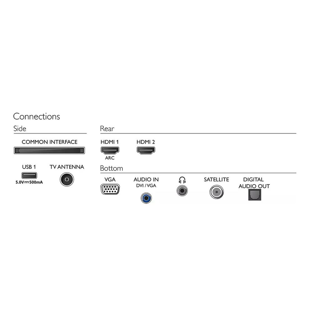 Philips Televisie De camper-TV LED TV 24PHS5537/12