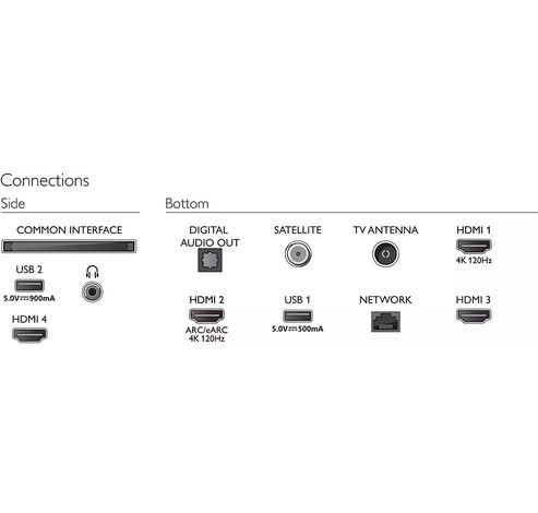 65PUS8818/12  Philips