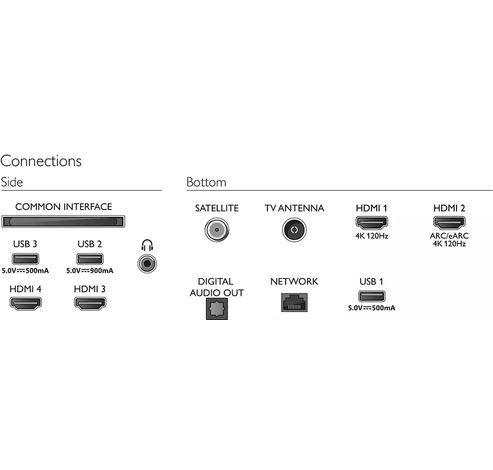 77OLED818/12  Philips