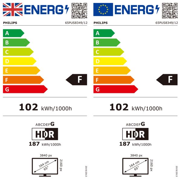 65PUS8349/12 LED 4K Ambilight TV 65inch 