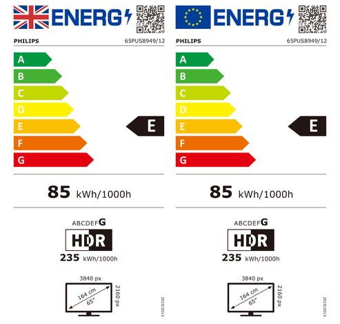 65PUS8949/12 The one 4K Ambilight TV 65inch  Philips