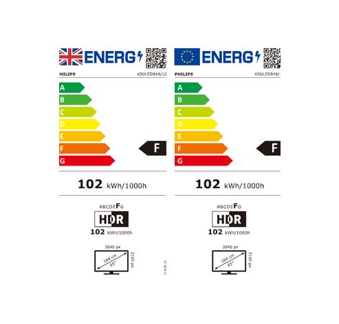 65OLED849/12 OLED 4K Ambilight TV 65inch  Philips