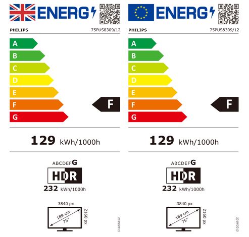 75PUS8309/12 LED 4K Ambilight TV 75inch  Philips