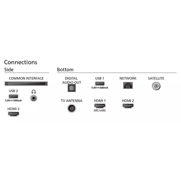 85PUS8309/12 LED 4K Ambilight TV 85inch 