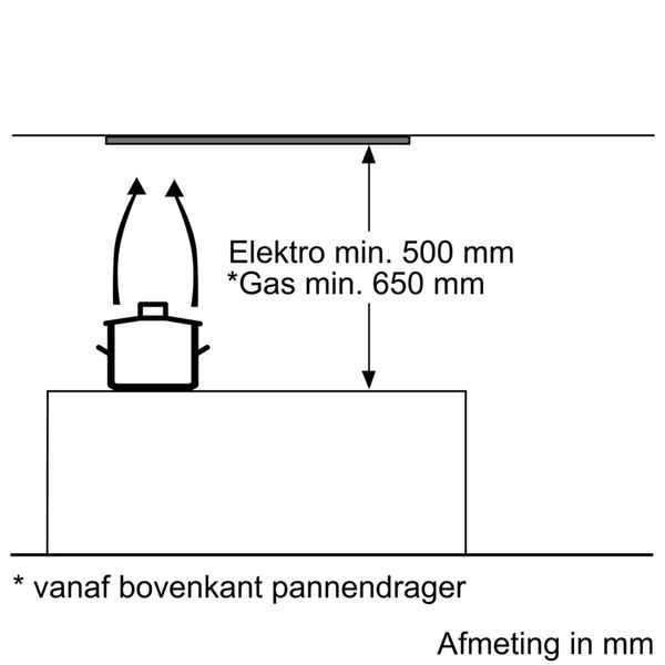 Bosch DHL785C