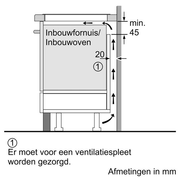 PXY875DE3E Bosch