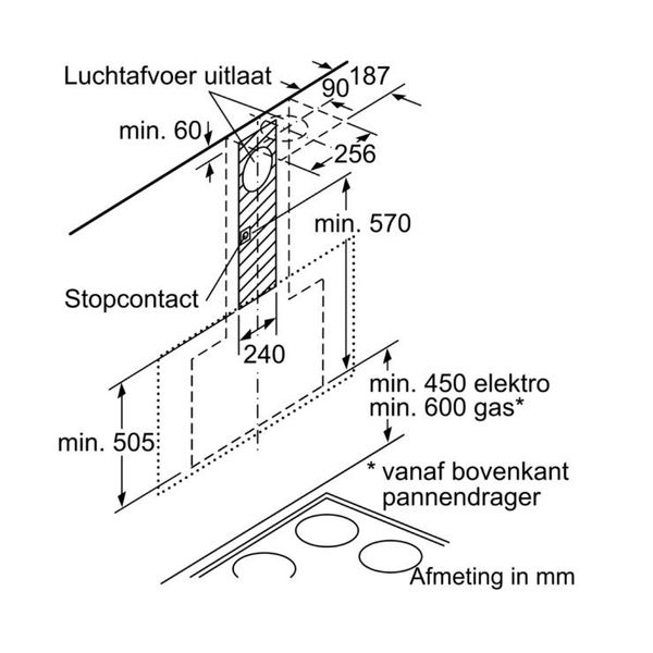 Bosch DWF97KM60