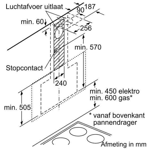 Bosch DWF97KM60