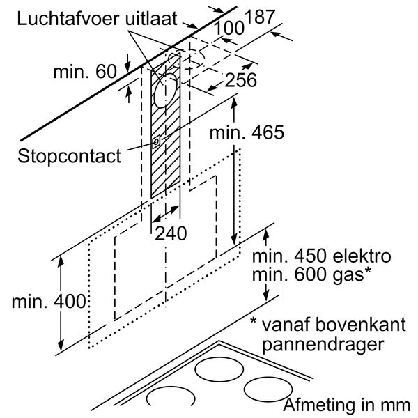 DWK97JM60 Bosch