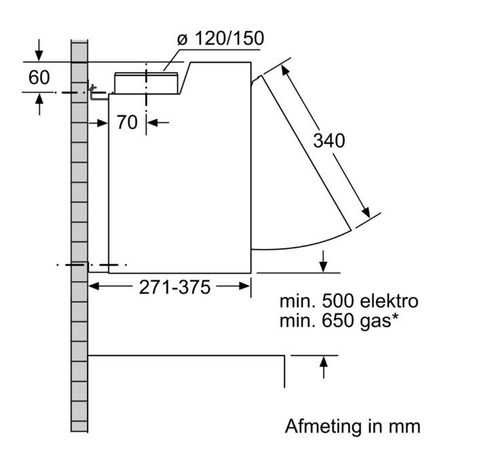 DEM66AC00  Bosch