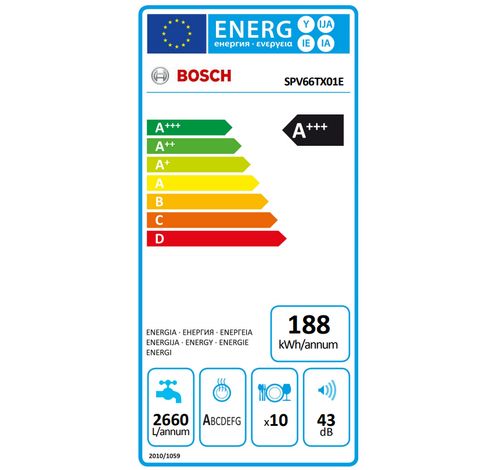 SPV66TX01E  Bosch