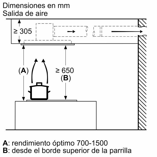 DRC99PS20 