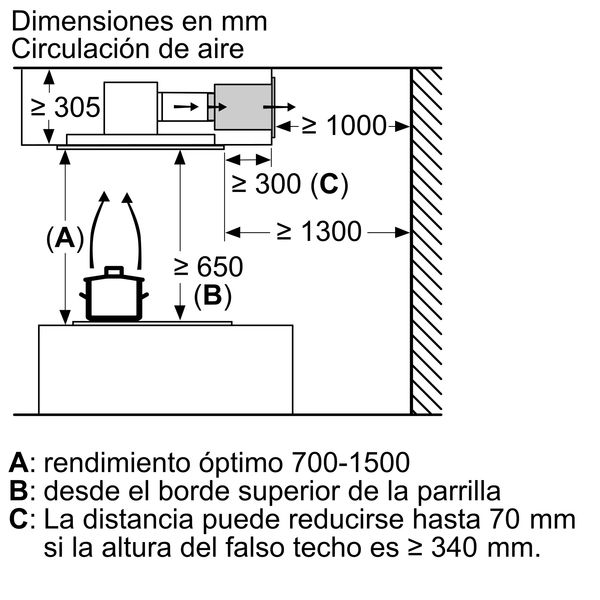 DRC99PS20 