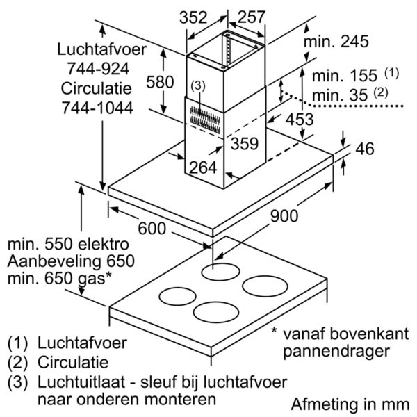 DIB98JQ50 Bosch