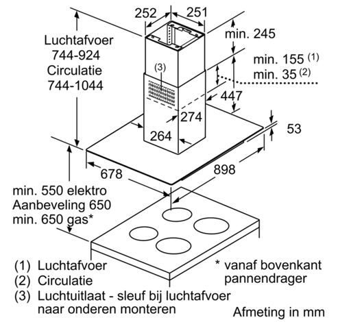 DIG97IM50  Bosch