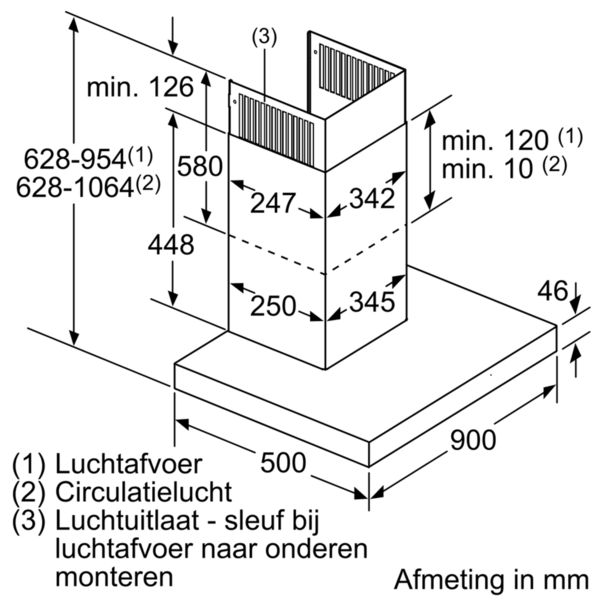 Bosch DWB98PR50