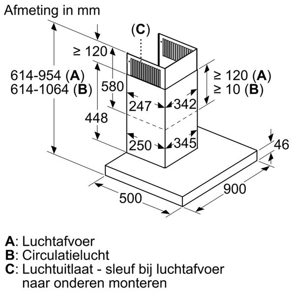 Bosch DWB98PR50