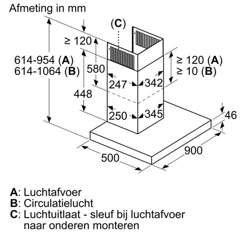 DWB98JQ50  Bosch