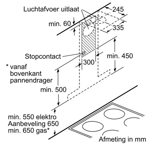 DWB98JQ50  Bosch