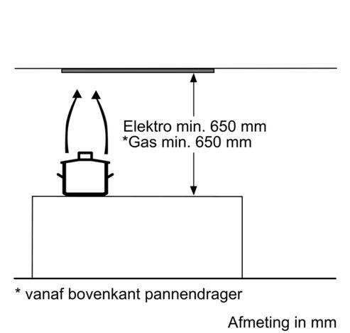 DHL555BL  Bosch