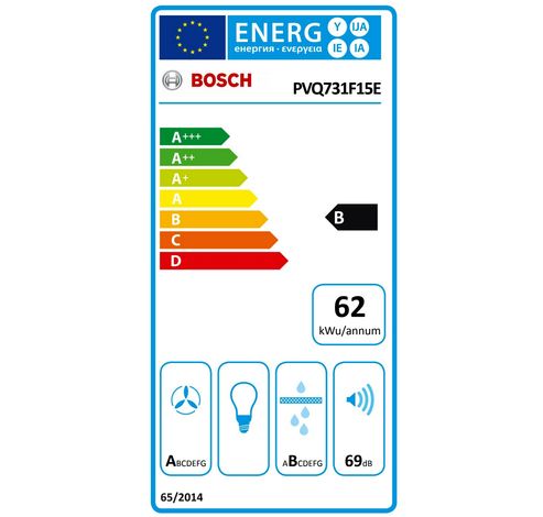 PVQ731F15E  Bosch