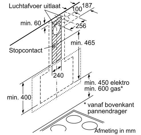 DWK87CM20  Bosch