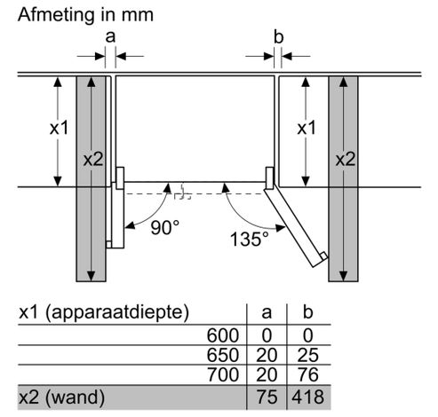 KAD93VBFP  Bosch