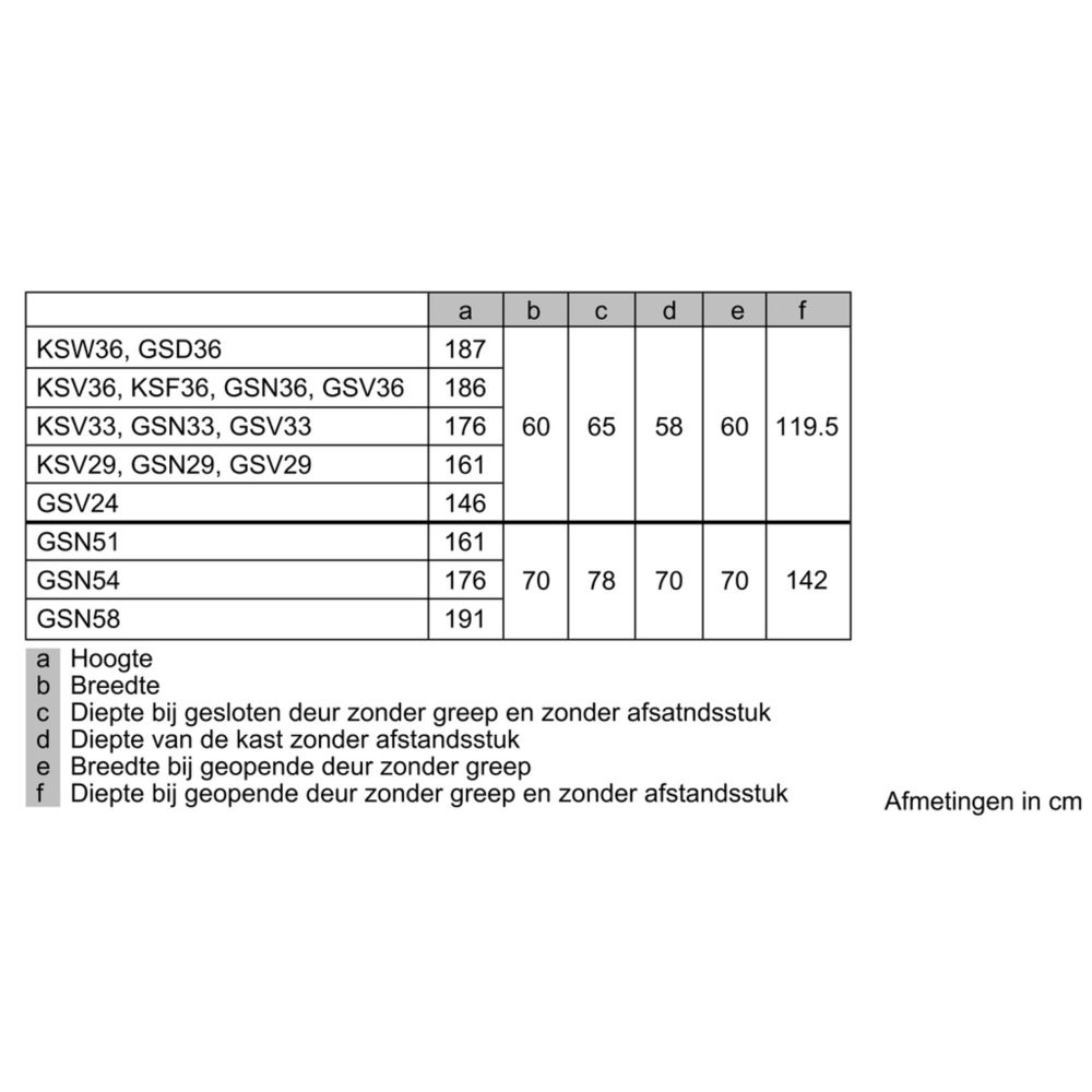 Bosch Diepvriezer vrijstaand GSN58VWEV