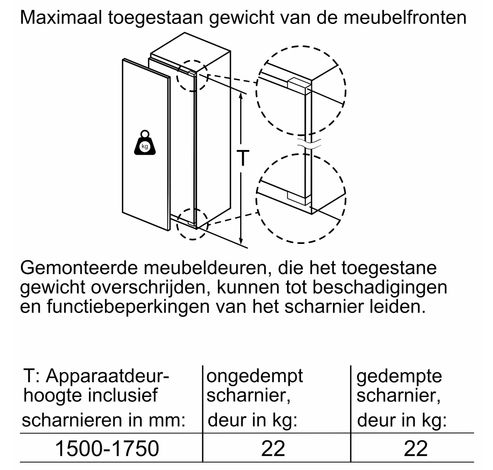 KIL82ADE0  Bosch