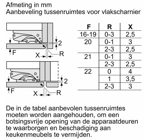 KIL82ADE0  Bosch