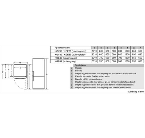 KGE49AWCA  Bosch