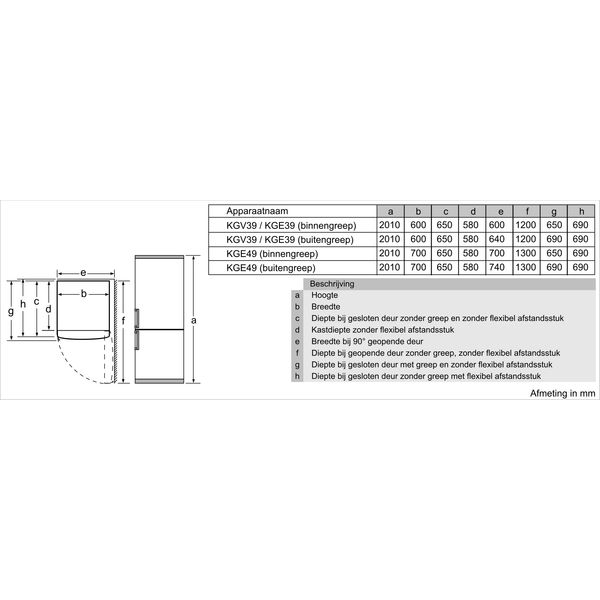 Bosch KGE49AWCA