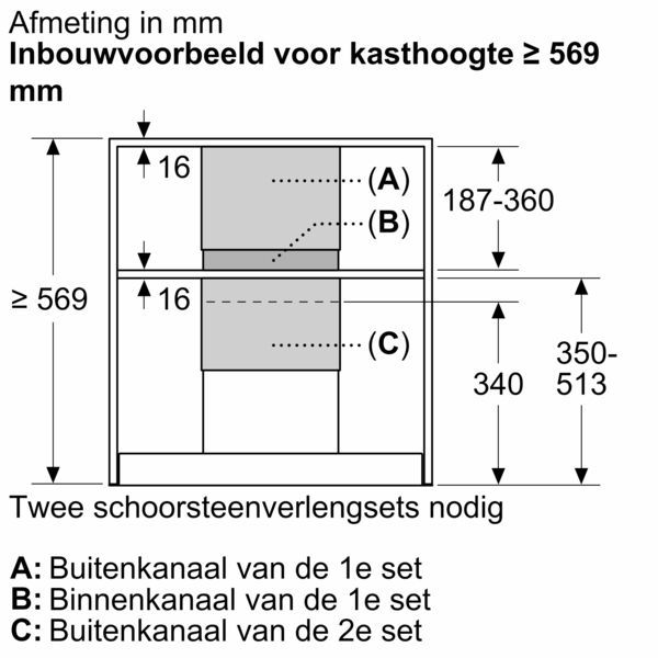 Bosch DWZ1IB6N1