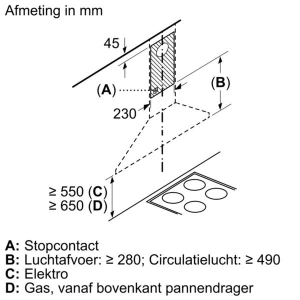 DWP94BC60 