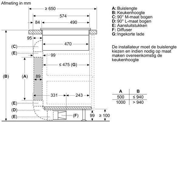 PVQ890F25E 