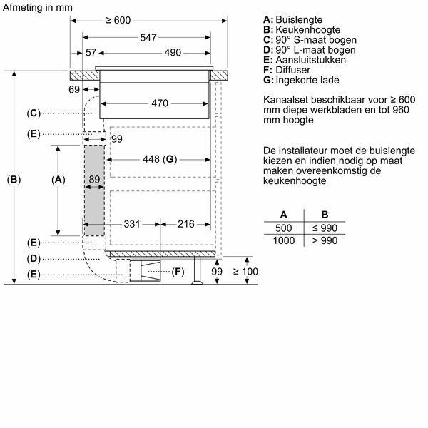 PVQ895F25E 