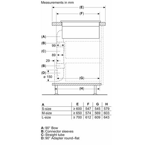 PXX875D57E  Bosch