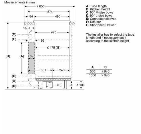 PXX875D57E  Bosch