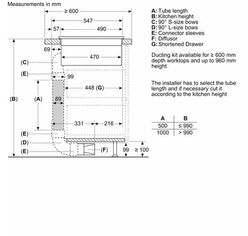 PXX875D57E  Bosch