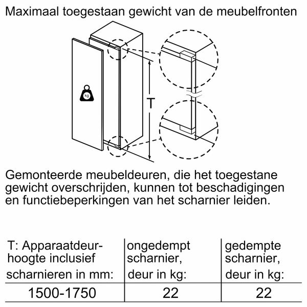 KIR81SOE0 