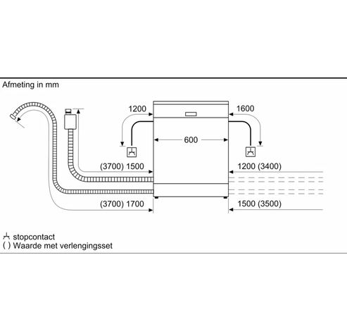 SMU4EUS03E  Bosch