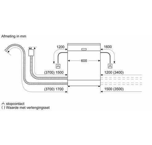 SMI4HBS23E   Bosch