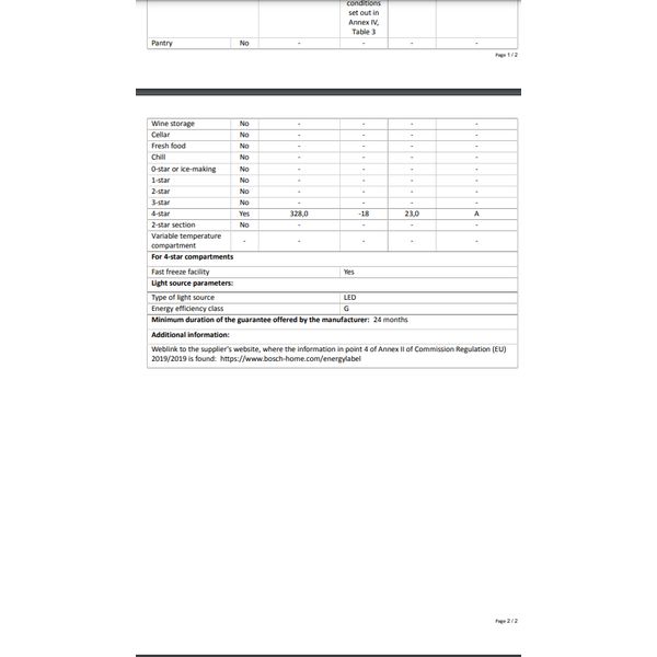 GSN54EWCV Bosch