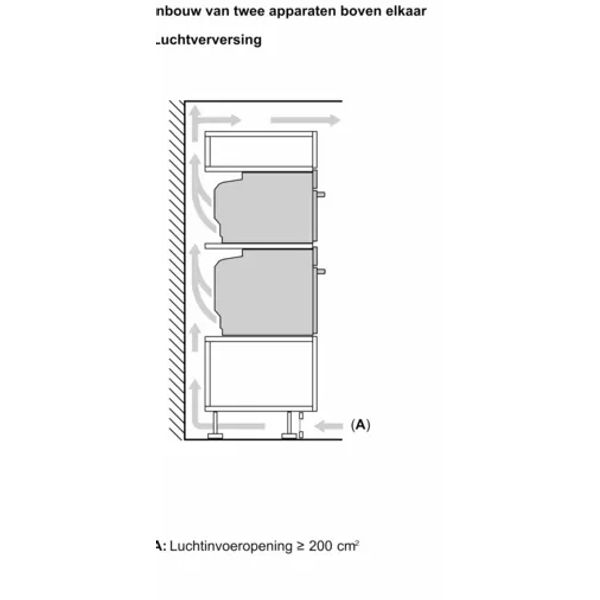 Bosch HBG7763B1 Zwart