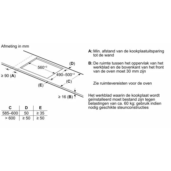 PVS731HC1M  Bosch