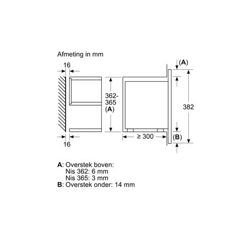 BFR7221B1 Serie 8 Inbouwmagnetron Zwart  Bosch