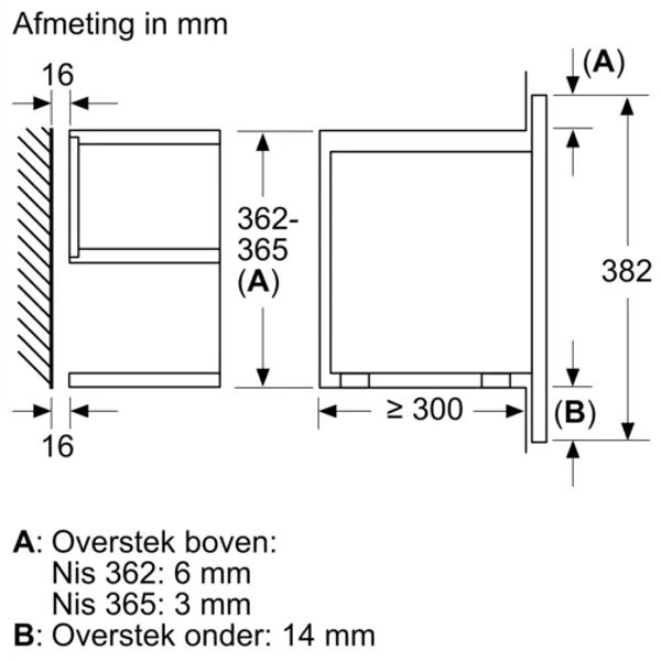 BFL7221B1 Serie 8 Inbouwmagnetron Zwart 